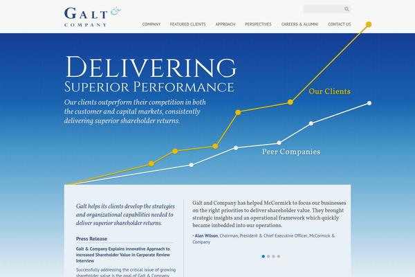 galtandco.com site used Galt
