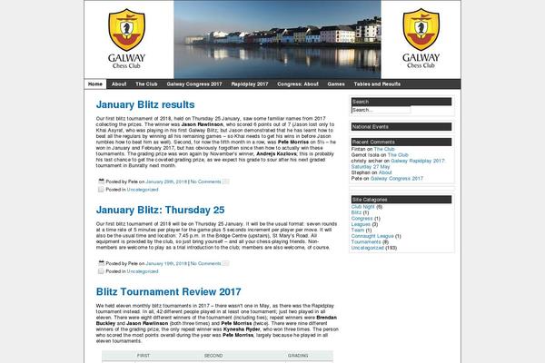 Site using Menu-master-custom-widget plugin