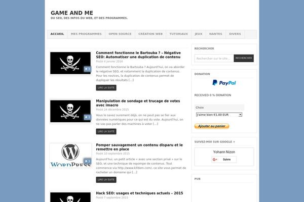 Site using PhotoDropper plugin