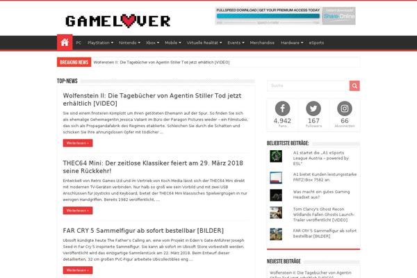 Site using Taqyeem plugin