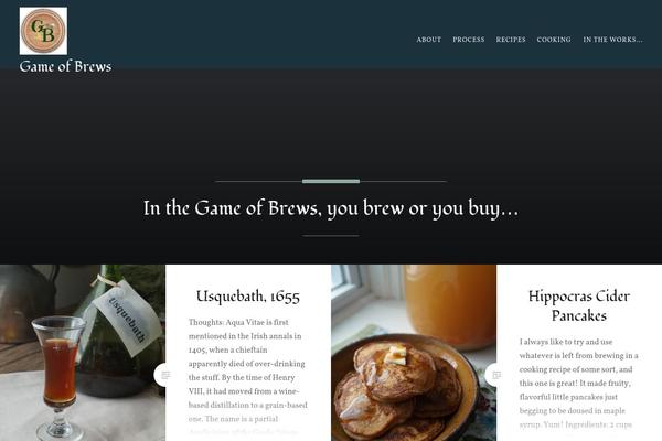Site using Custom-fonts plugin