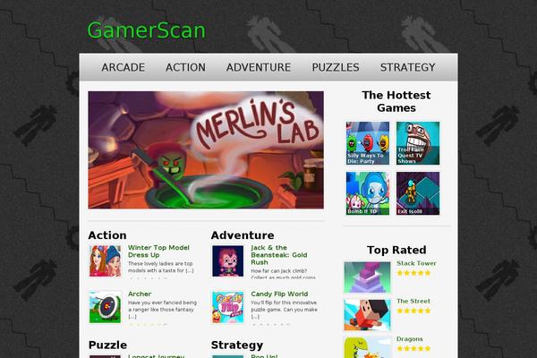 Site using Myscorespresenter plugin