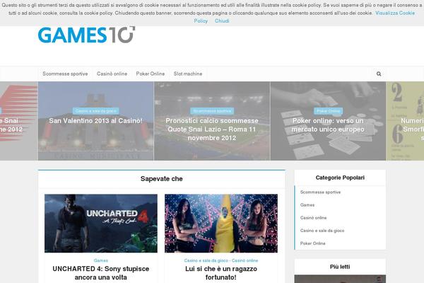 Site using Meks Smart Social Widget plugin