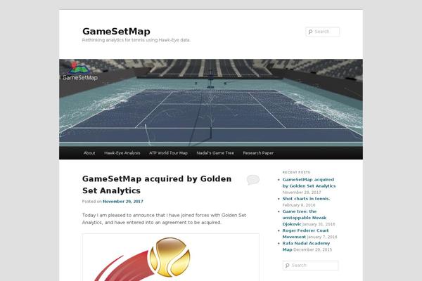 Site using Simple Share Buttons Adder plugin