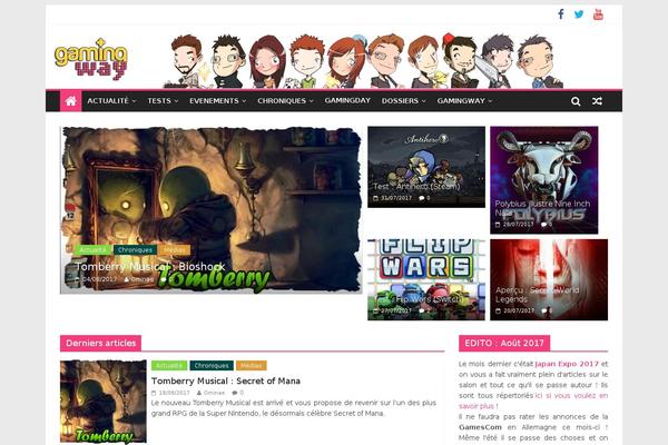 Site using Mention comment's Authors by Wabeo plugin