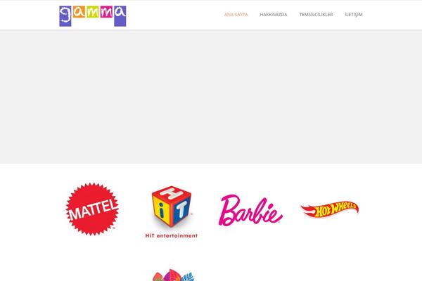 Site using Ait-shortcodes plugin