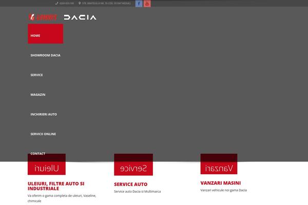 Site using Ht-mega-for-wpbakery plugin