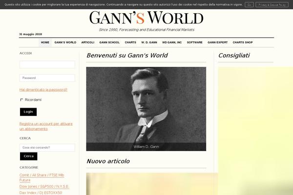 gannworld.it site used Theme1837