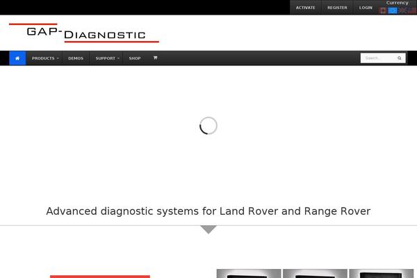 Site using Advanced post slider plugin
