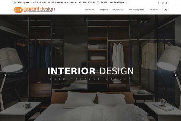 Site using WP DS Blog Map plugin
