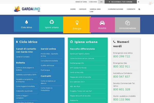 Site using File Manager plugin