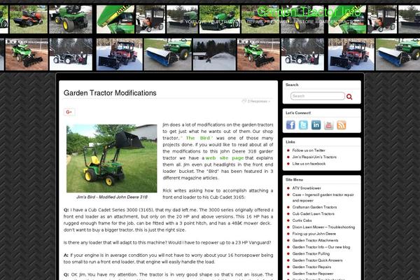 Site using Trackable Social Share Icons plugin