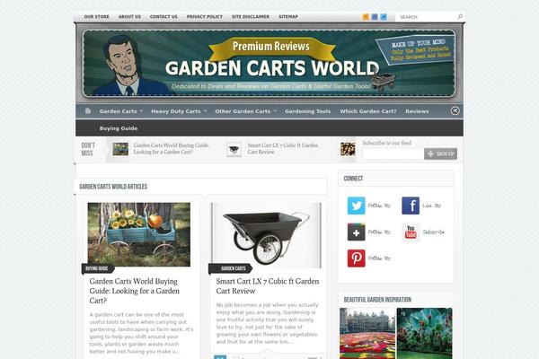 Site using Cmprzn plugin