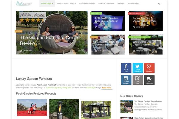Site using Affiliate-coupons plugin