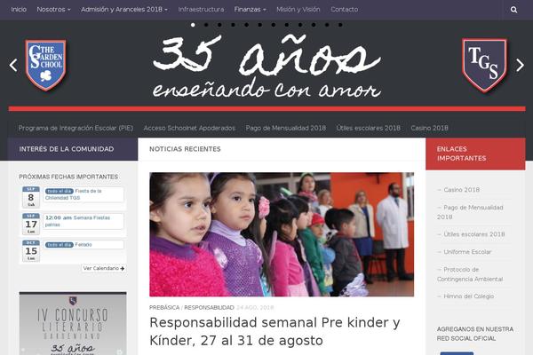 Site using Featured Image Thumbnail Grid plugin