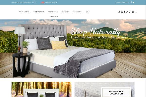 Site using Sitesao-core plugin