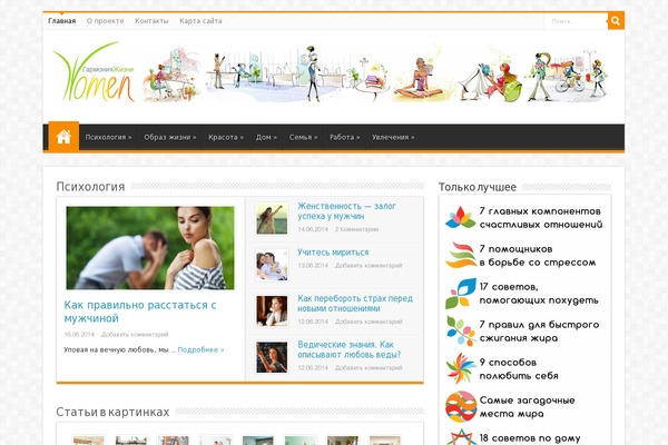 Site using Pageviews plugin