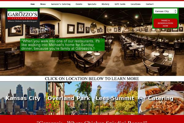Site using Slide-in plugin