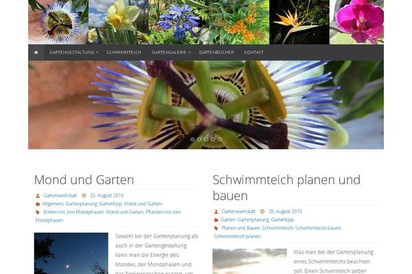 Site using Shariff Wrapper plugin