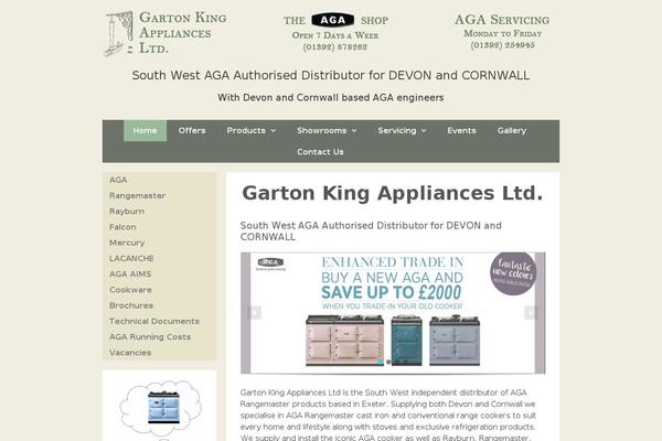 Site using Feature A Page Widget plugin