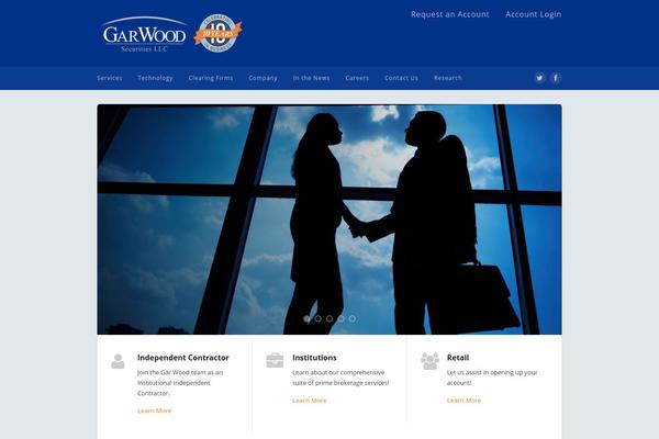Site using Brave-popup-builder plugin