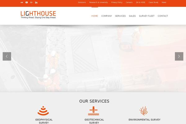 felius-child theme websites examples