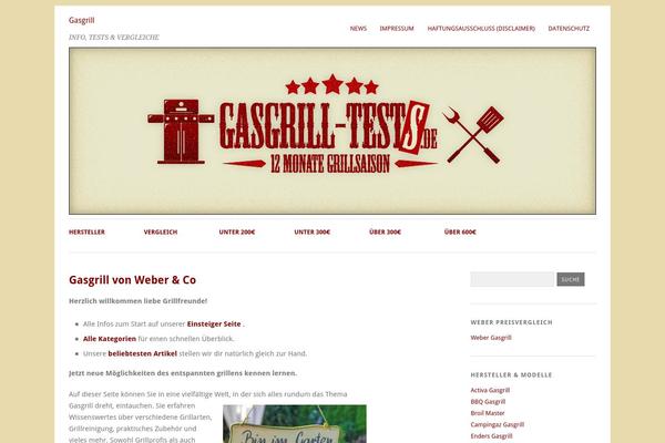 gasgrill-tests.de site used Nichewp
