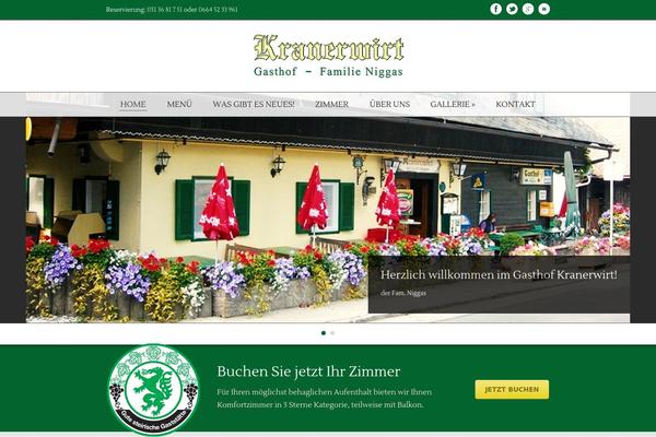 Site using Booking Calendar plugin