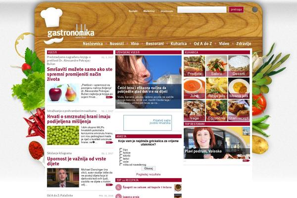 Site using AdRotate plugin