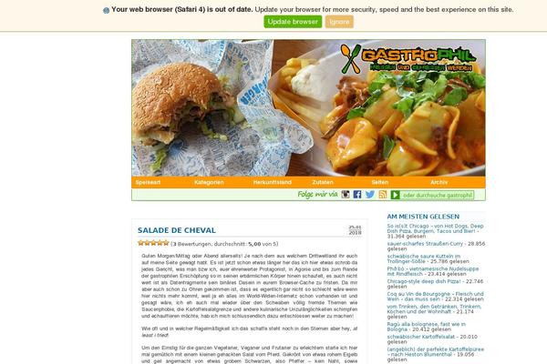 Site using Social plugin