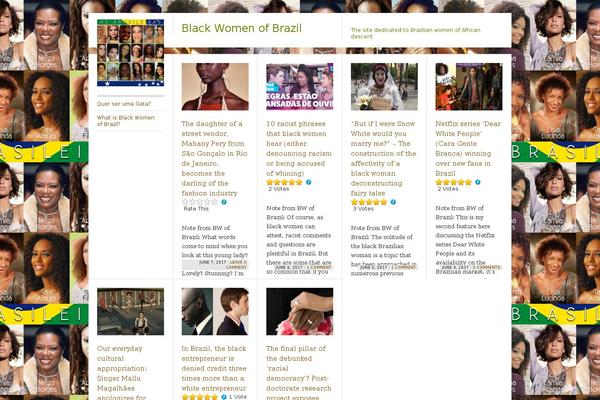 Site using Tag Groups plugin
