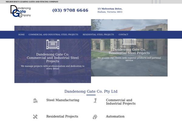 gate.com.au site used Fatseo