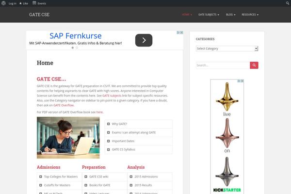 Site using Visual Recipe Index plugin