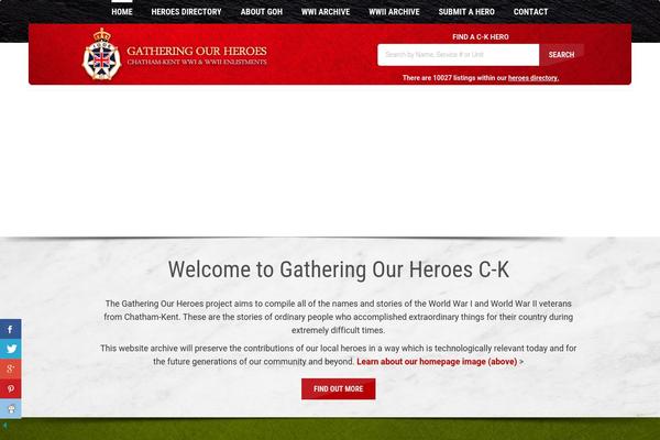 Site using WP Posts Carousel plugin
