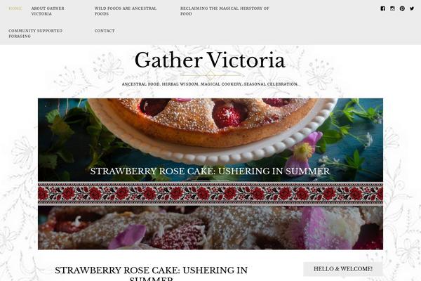 Site using Patron-button-and-widgets-by-codebard plugin