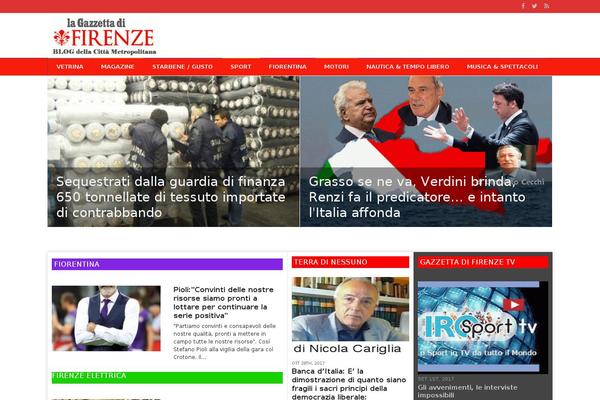 Site using Gallery-videos plugin