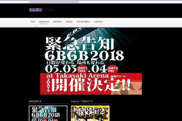 Site using WP jQuery Lightbox plugin