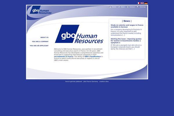 Site using Auto-highslide plugin