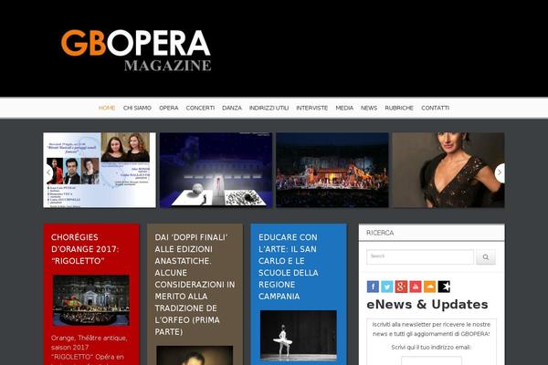 Site using Pixelgrade-care plugin