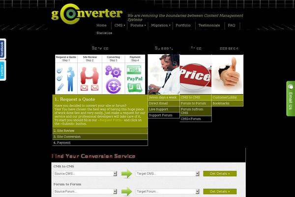 Site using Mingle-forum plugin