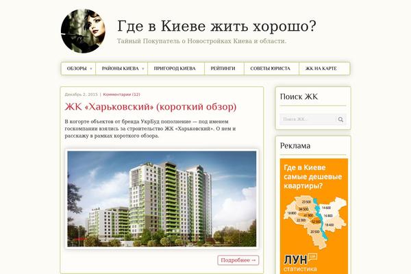 Site using WP First Letter Avatar plugin