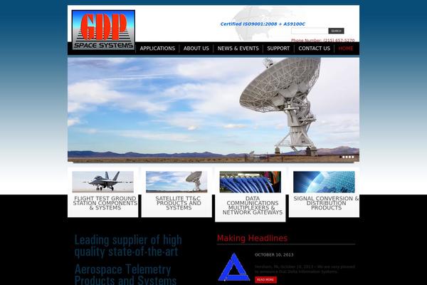 gdpspace.com site used Gdp