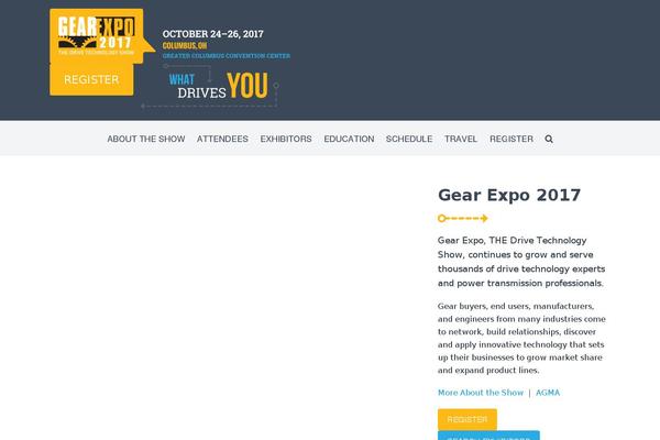 Site using Google Analytics by Yoast plugin