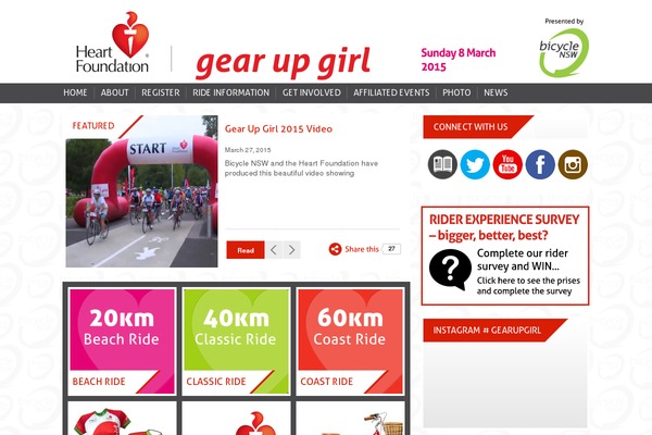gearupgirl.com.au site used Bnsw