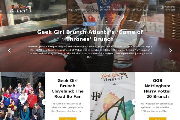 Site using Team-showcase plugin