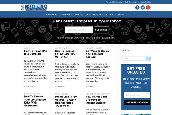 redmagazine WordPress theme, websites list used redmagazine theme redmagazine theme websites examples