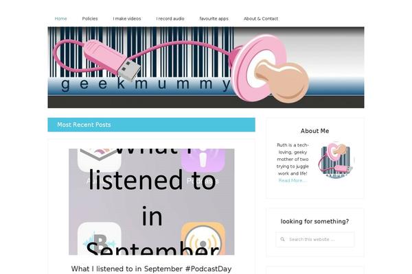 Site using Subscribe / Connect / Follow Widget plugin