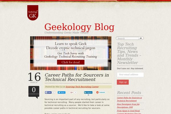 Site using Wpsocial-seo-booster plugin
