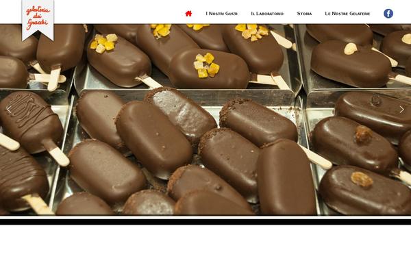Site using YouTube Channel plugin