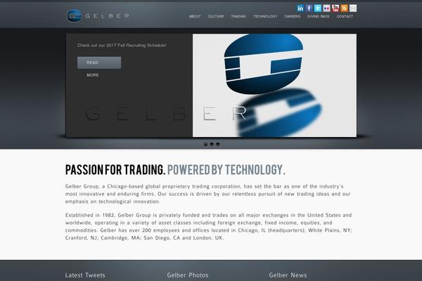 Site using Quick-post-widget plugin